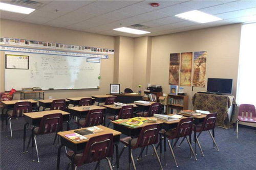 睿達國際教育加盟優勢